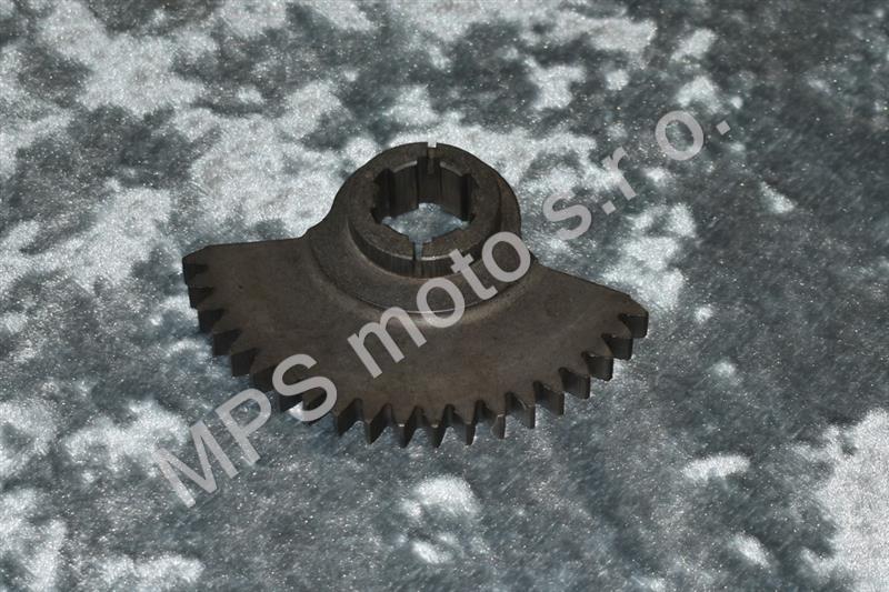 Segment starteru SKUTR